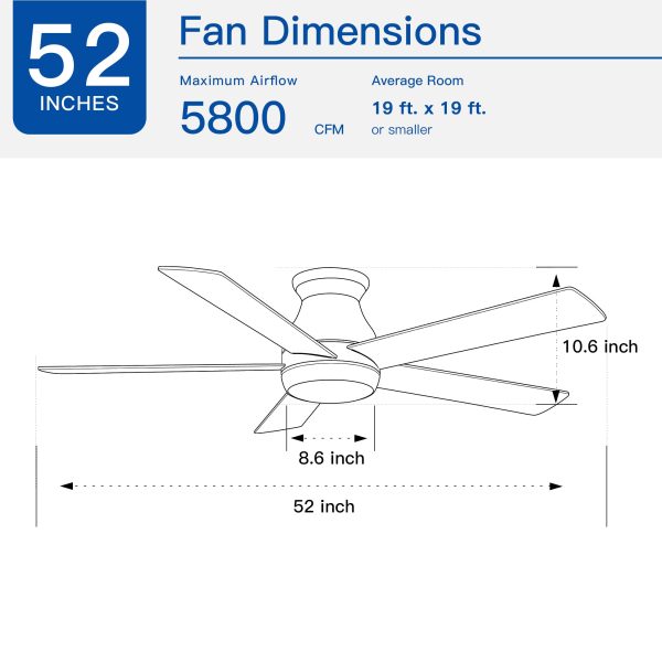 52  Low Profile Ceiling Fan with Lights on Sale